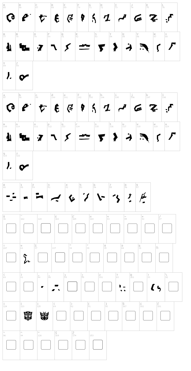 Giedi Decepticon Graffiti font map